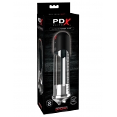 Автоматическая вакуумная помпа Blowjob Power Pump - Pipedream - в Казани купить с доставкой