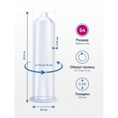 Презервативы MY.SIZE размер 64 - 10 шт. - My.Size - купить с доставкой в Казани