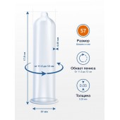 Презервативы MY.SIZE размер 57 - 3 шт. - My.Size - купить с доставкой в Казани