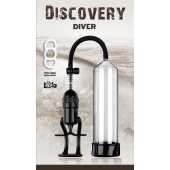 Вакуумная помпа Discovery Diver - Lola Games - в Казани купить с доставкой
