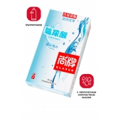 Ультратонкие презервативы Elasun Ultra-thin and Smooth - 10 шт. - Elasun - купить с доставкой в Казани