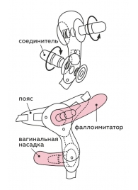 Черный пояс для женщин BEST SELECT с 3 насадками - LOVETOY (А-Полимер) - купить с доставкой в Казани