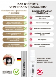 Концентрат феромонов без запаха Pheromax Man для мужчин - 14 мл. - Pheromax - купить с доставкой в Казани